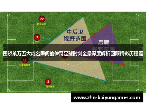 围绕莱万五大成名瞬间的传奇足球时刻全景深度解析回顾精彩历程篇 围绕莱万五大成名瞬间的传奇足球时刻全景深度解析回顾精彩历程篇