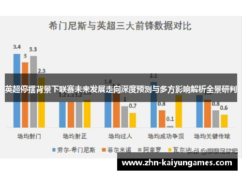 英超停摆背景下联赛未来发展走向深度预测与多方影响解析全景研判 英超停摆背景下联赛未来发展走向深度预测与多方影响解析全景研判