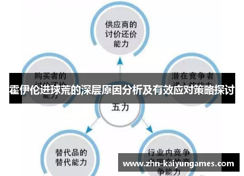 霍伊伦进球荒的深层原因分析及有效应对策略探讨